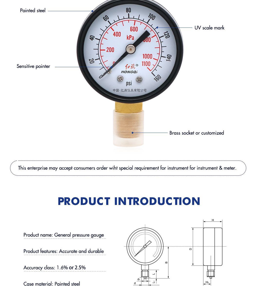 Y-40-double-scale-radial-pressure-gauge_03