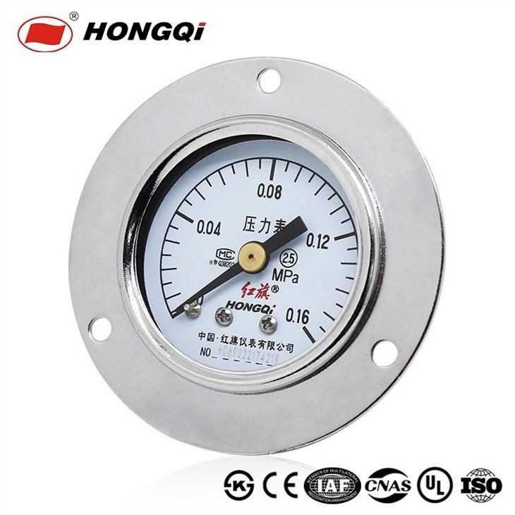Axial pressure gauge with edge